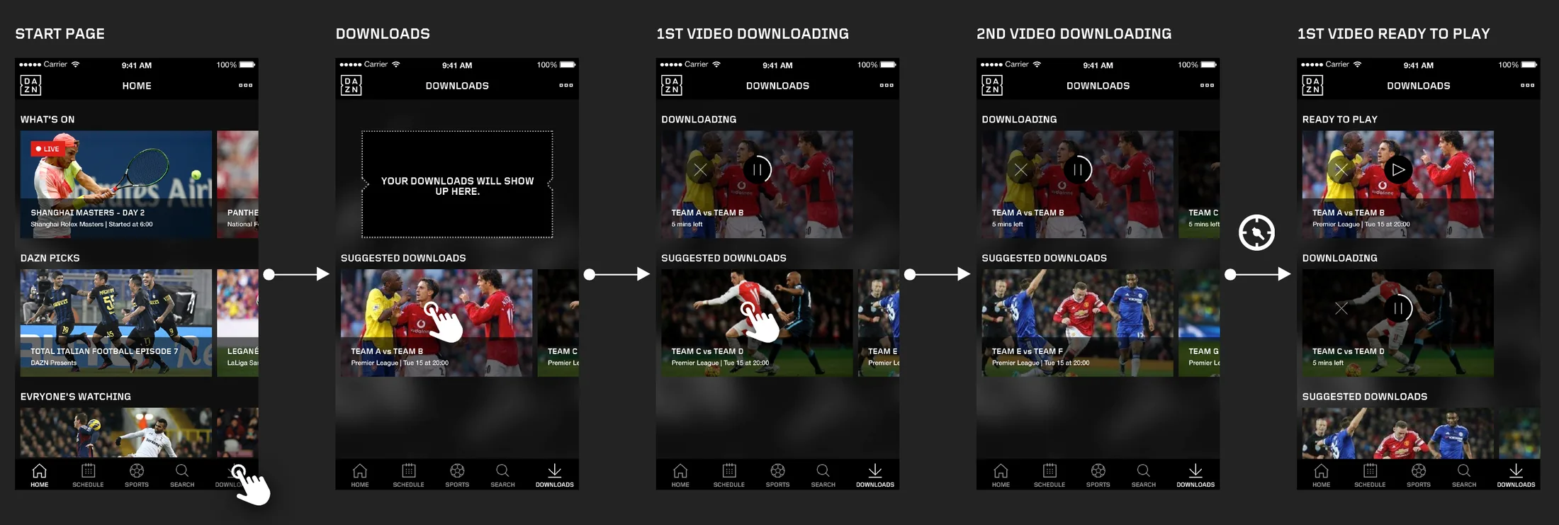 Five iPhone screens in Navigation v2: the Home tab, an empty Downloads tab with suggested downloads, a first download in progress, a second one started, and the first ready to play while the second downloads.