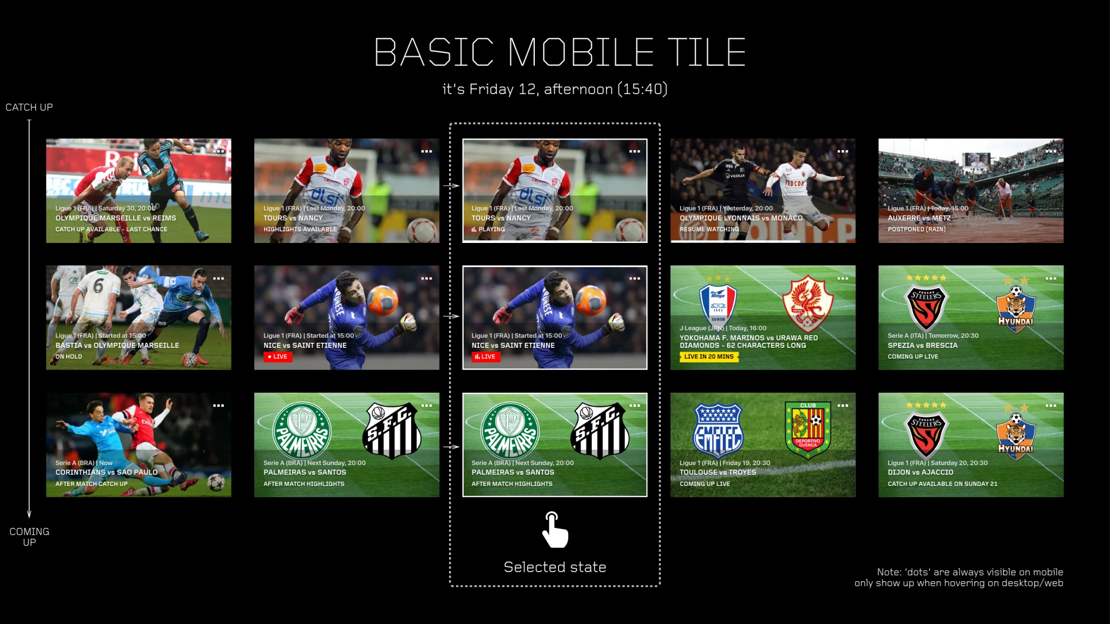 A grid of phone tiles for football matches in different states, from catch up to live and coming up, with the selected state outlined in the middle column.