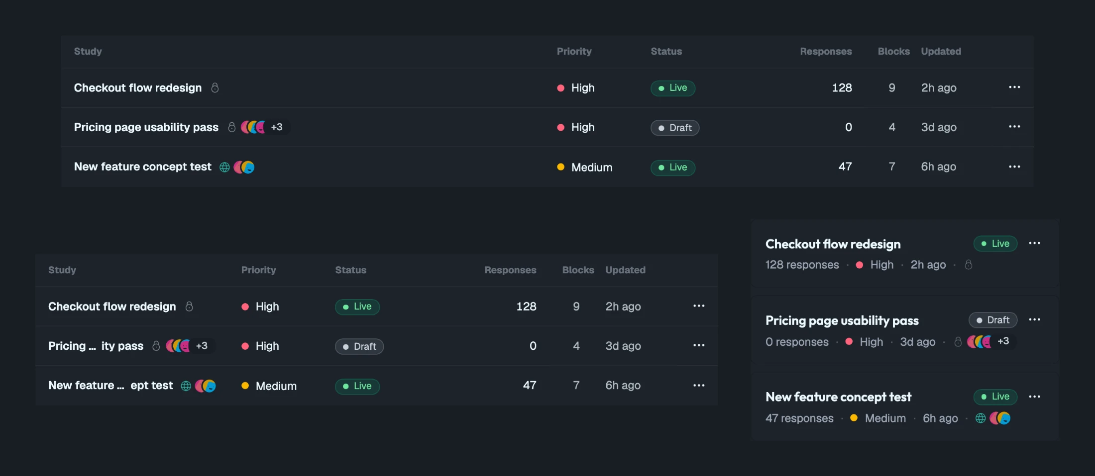 The same three views after: every row carries a sharing indicator beside the title. A padlock for private, a globe for public, a stack of avatars for the people who have access, and a plus-three count where the stack runs out of room.