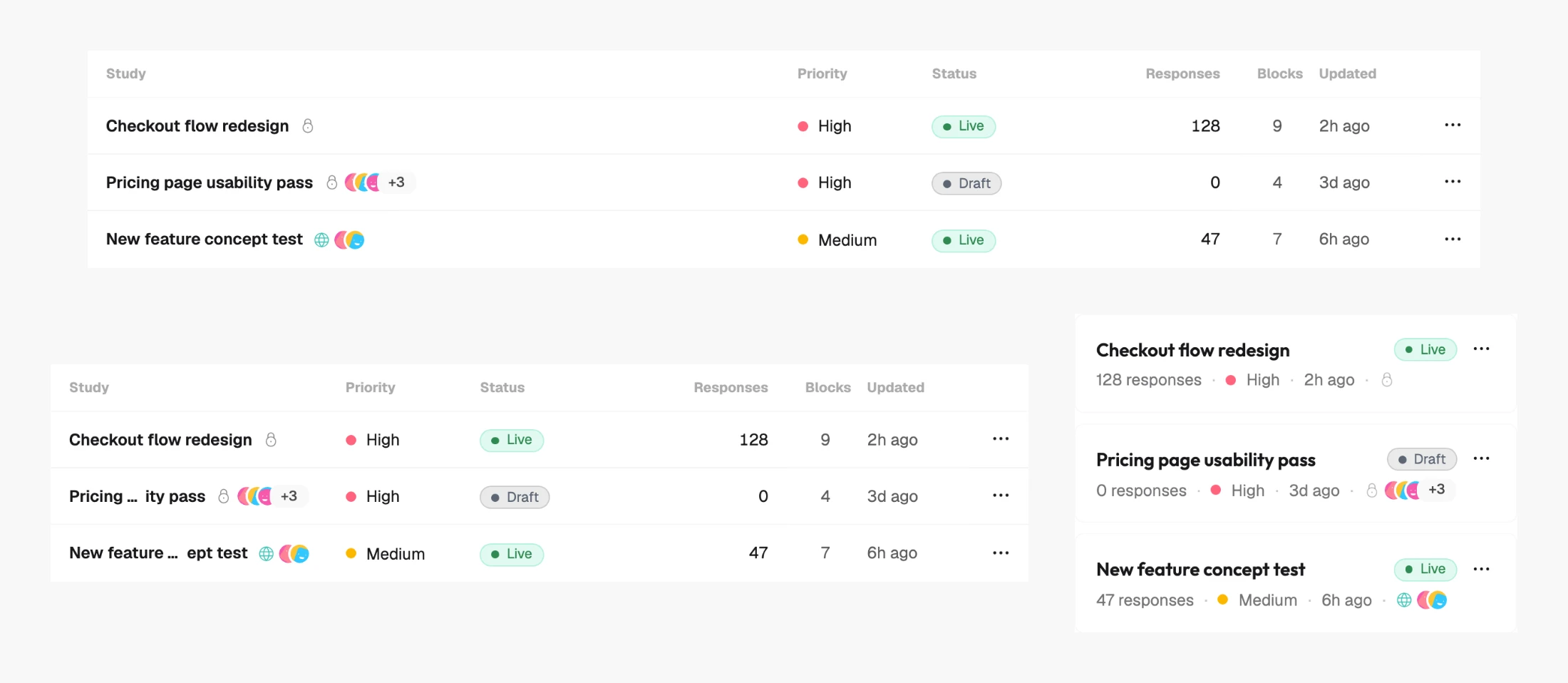The same three views after: every row carries a sharing indicator beside the title. A padlock for private, a globe for public, a stack of avatars for the people who have access, and a plus-three count where the stack runs out of room.