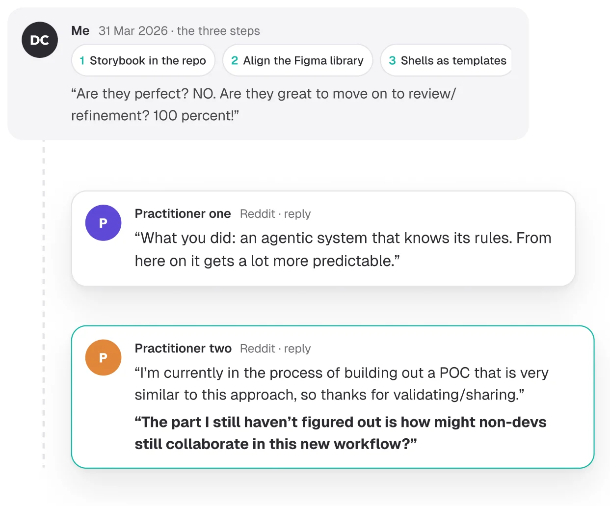 A posted outline of the three steps with two replies beneath it from other practitioners, the second one highlighted, asking how non-developers might still collaborate in the new workflow.