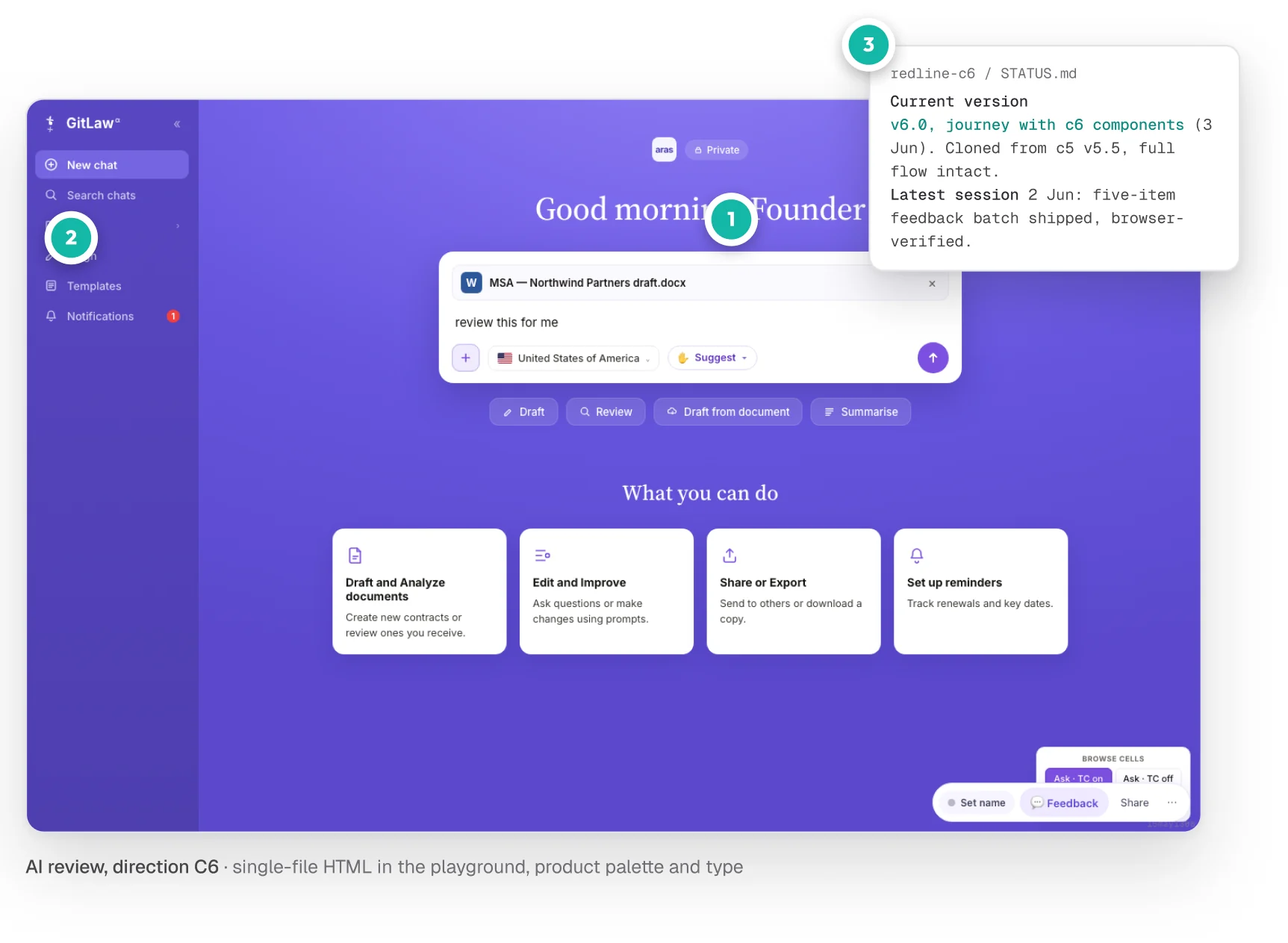 A prototype of the signed-in product home rendered in the playground, with numbered markers on the sidebar and the greeting, and a status file panel on the right recording the current version and the latest session.