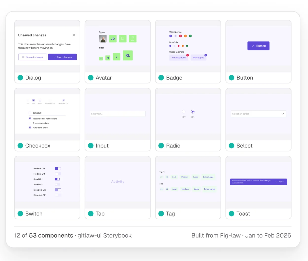 A grid of twelve Storybook component cards, each showing a rendered preview above its name: dialog, avatar, badge, button, checkbox, input, radio, select, switch, tab, tag and toast.