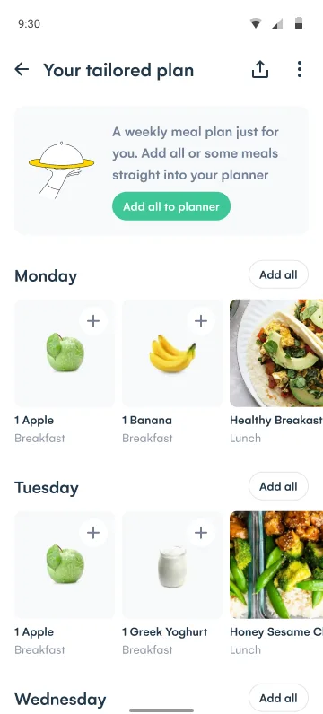 Prototype screen: your tailored plan, a weekly meal plan with an add all to planner button and meals per day.