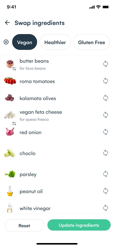 Prototype screen: swap ingredients, with vegan, healthier and gluten free filters and a substitute per ingredient.