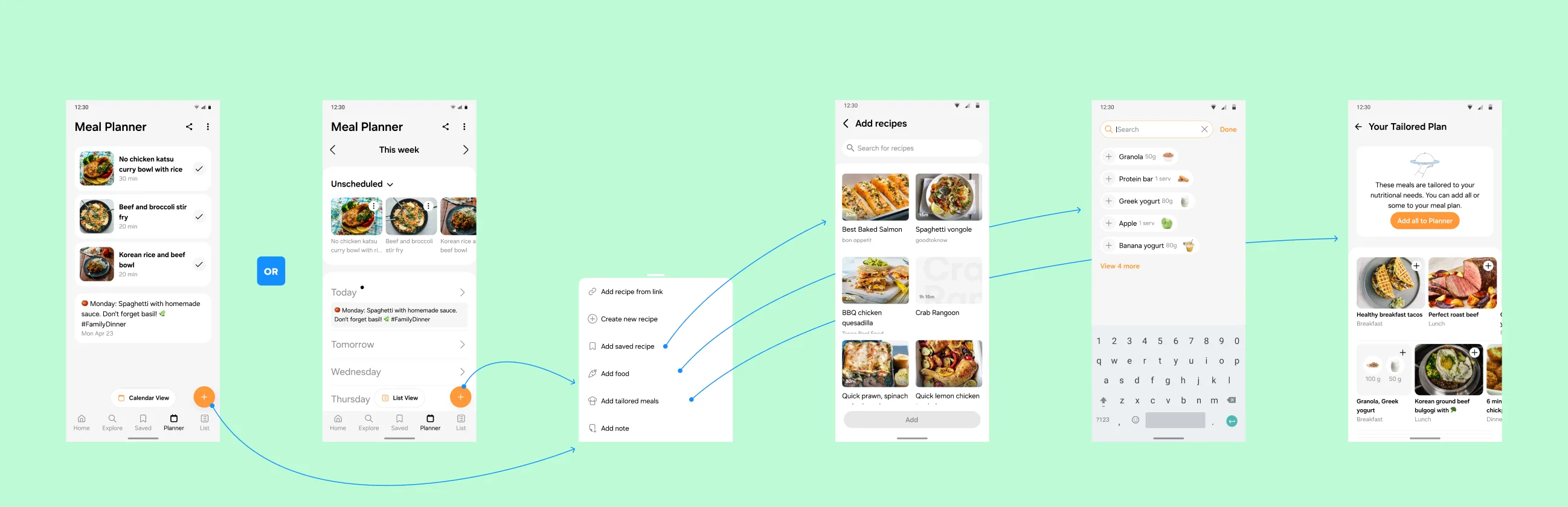 The released add journey across five screens: the list view, the week view, the add menu, add recipes, add food, and the tailored plan.