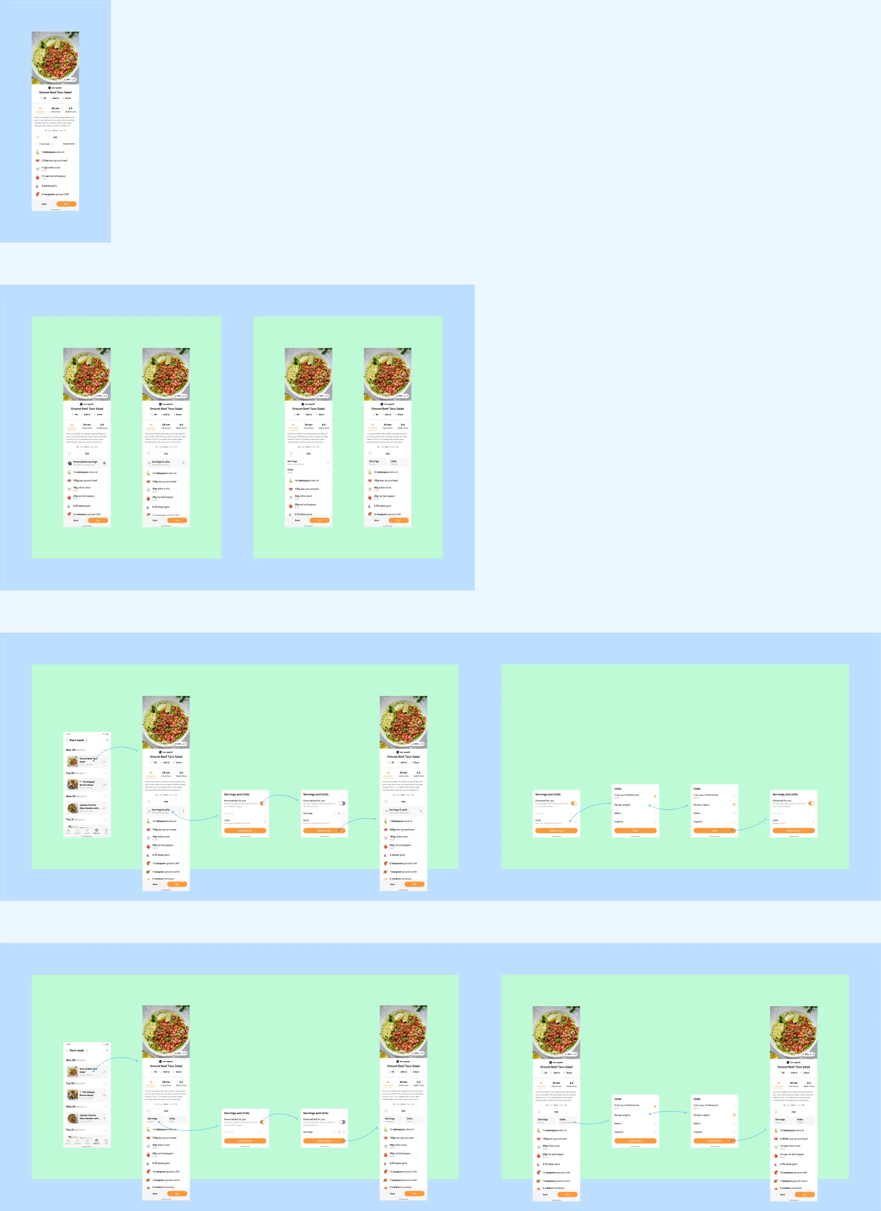 Personalised servings board: recipe screens with a servings and units sheet, and the flow from the planner into a recipe with personalised servings on.