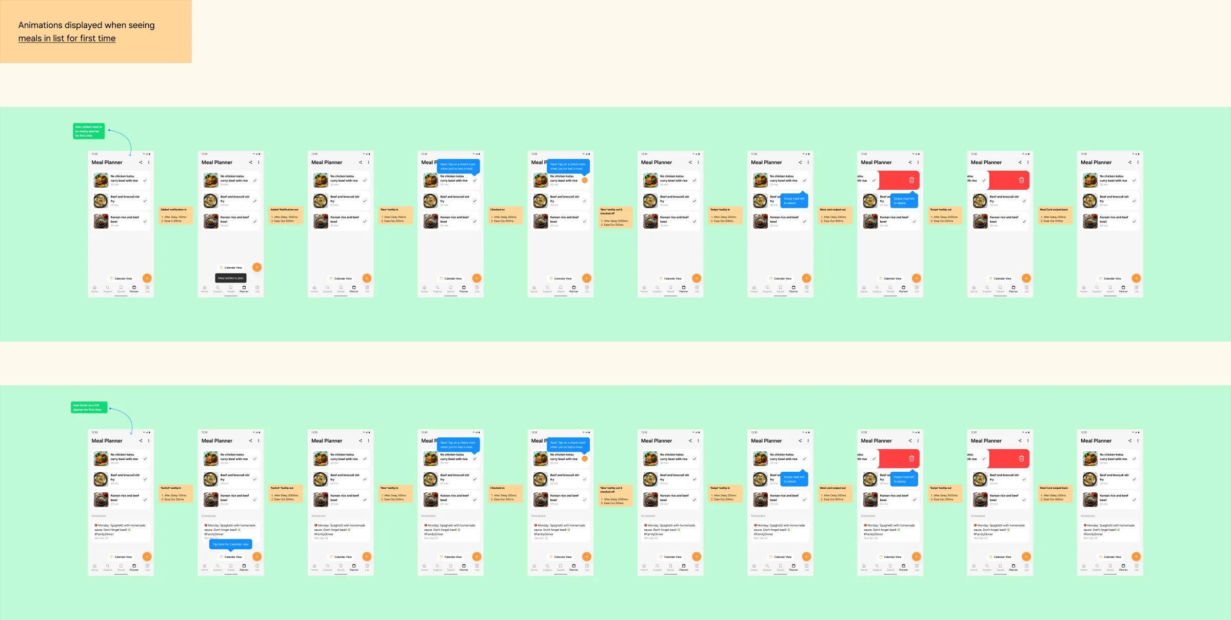 Check and swipe page: two rows of screens showing the added toast, the check tooltip, the swipe tooltip and the swiped card, with timings between each.