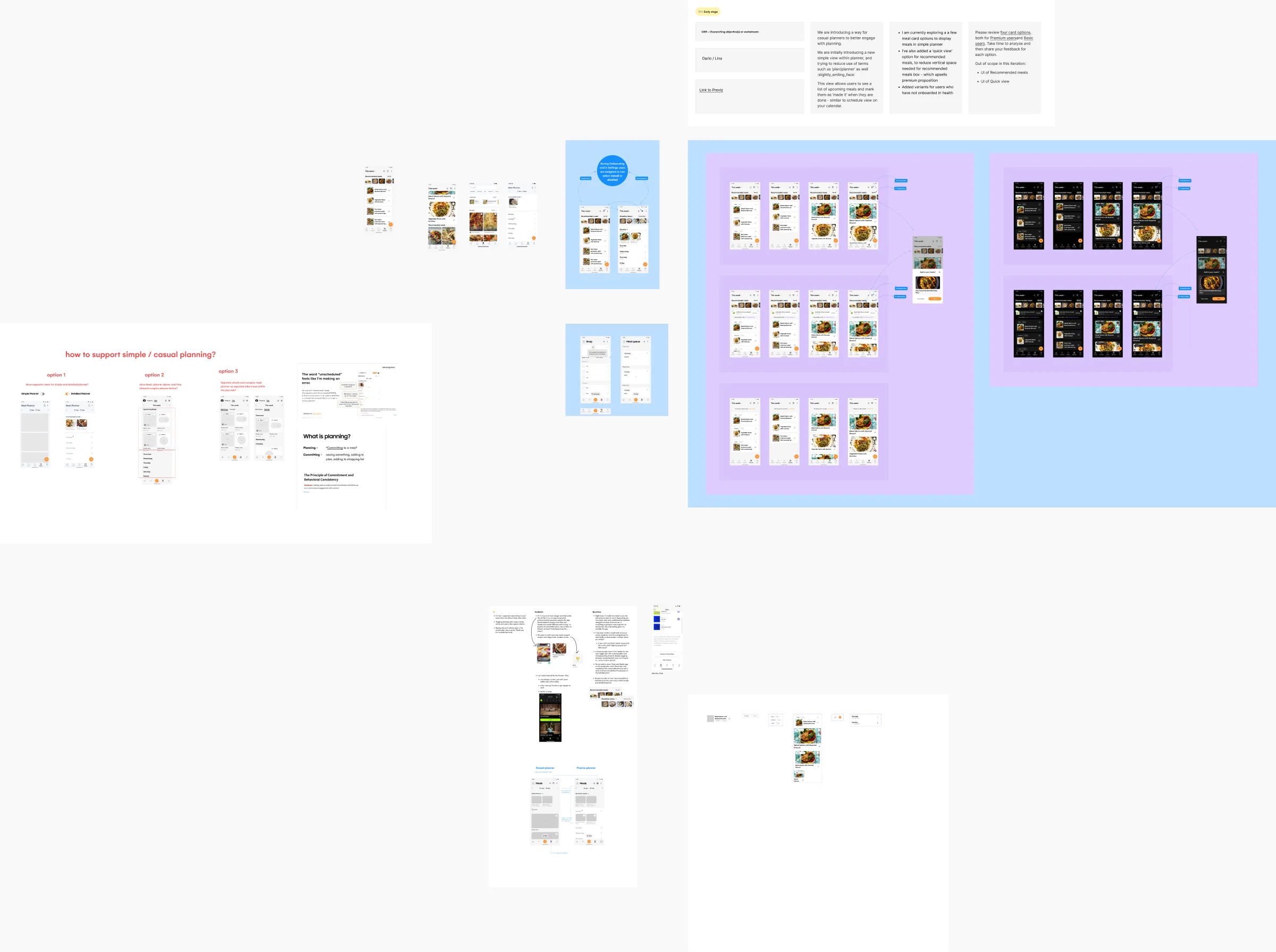 The design jam page: three options for casual planning, a note on what planning is, sketches, and a grid of meal card options for premium and basic users.