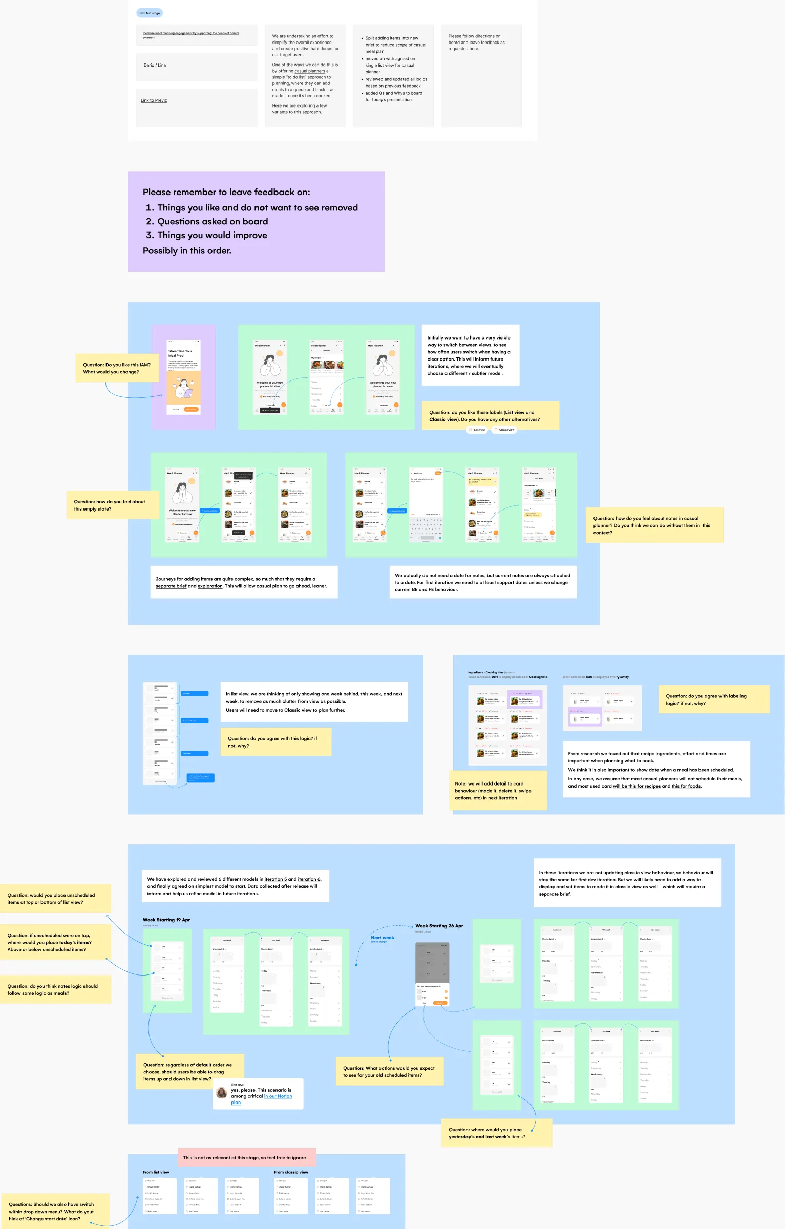 Iteration 7 review page: the feedback ask, journeys with yellow question notes pinned beside screens, card logic and the list view to classic view logic.