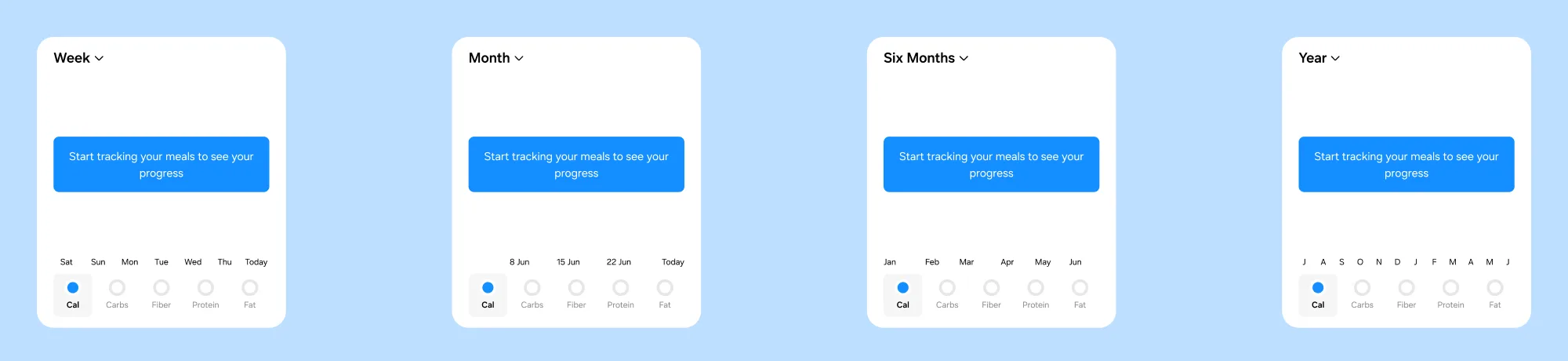 The Empty data handoff section: the weekly progress card at week, month, six month and year timeframes, each showing a Start tracking your meals prompt instead of a chart.