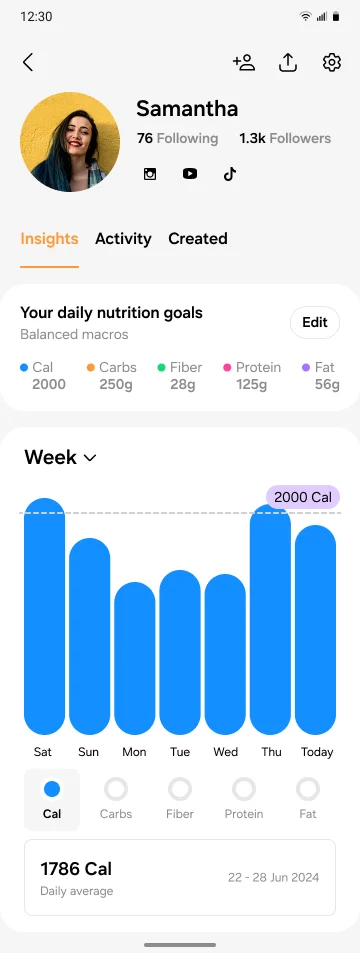The shipped profile dashboard: daily nutrition goals, a weekly calorie bar chart against a goal line, macro selector and daily average.