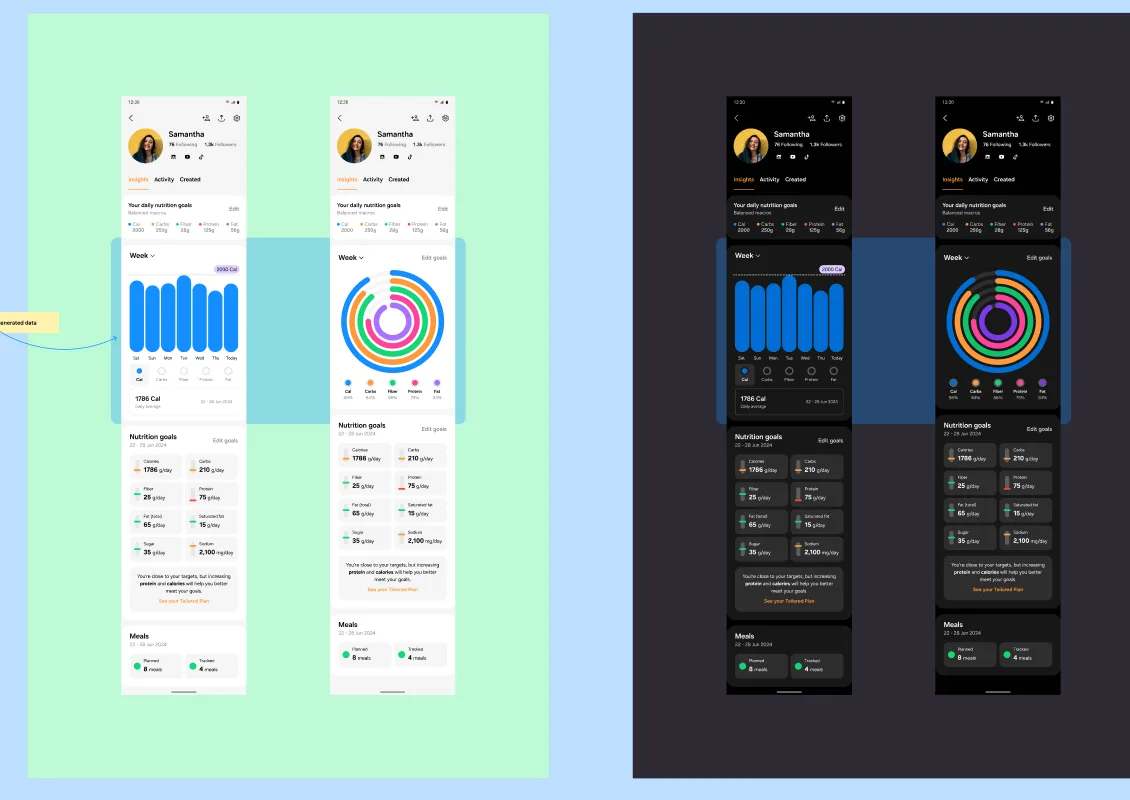 Two profile screens side by side, one with weekly bars and one with concentric rings, shown in light and dark.