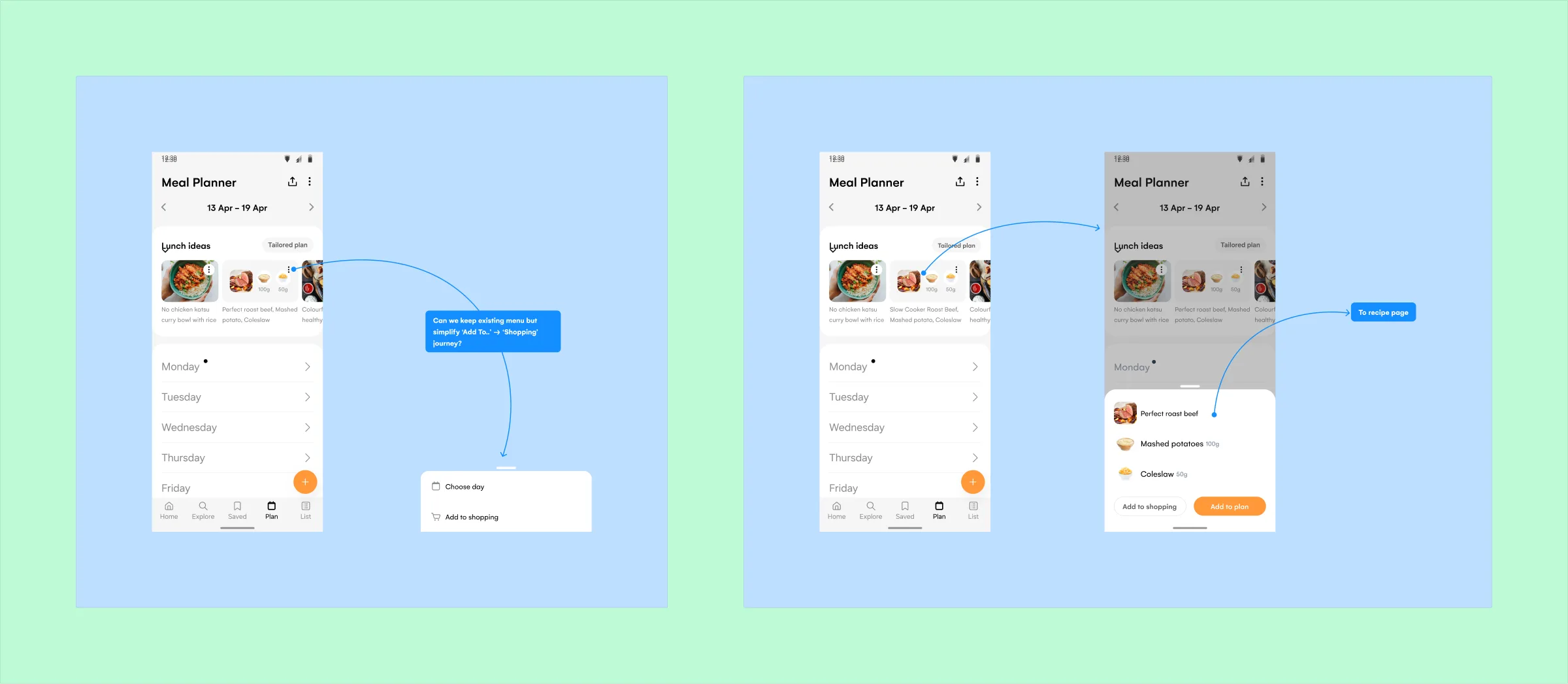 The A/B testing page: the existing overflow menu with a simplified add to shopping journey on the left, the combo quick view bottomsheet with add to shopping and add to plan on the right.