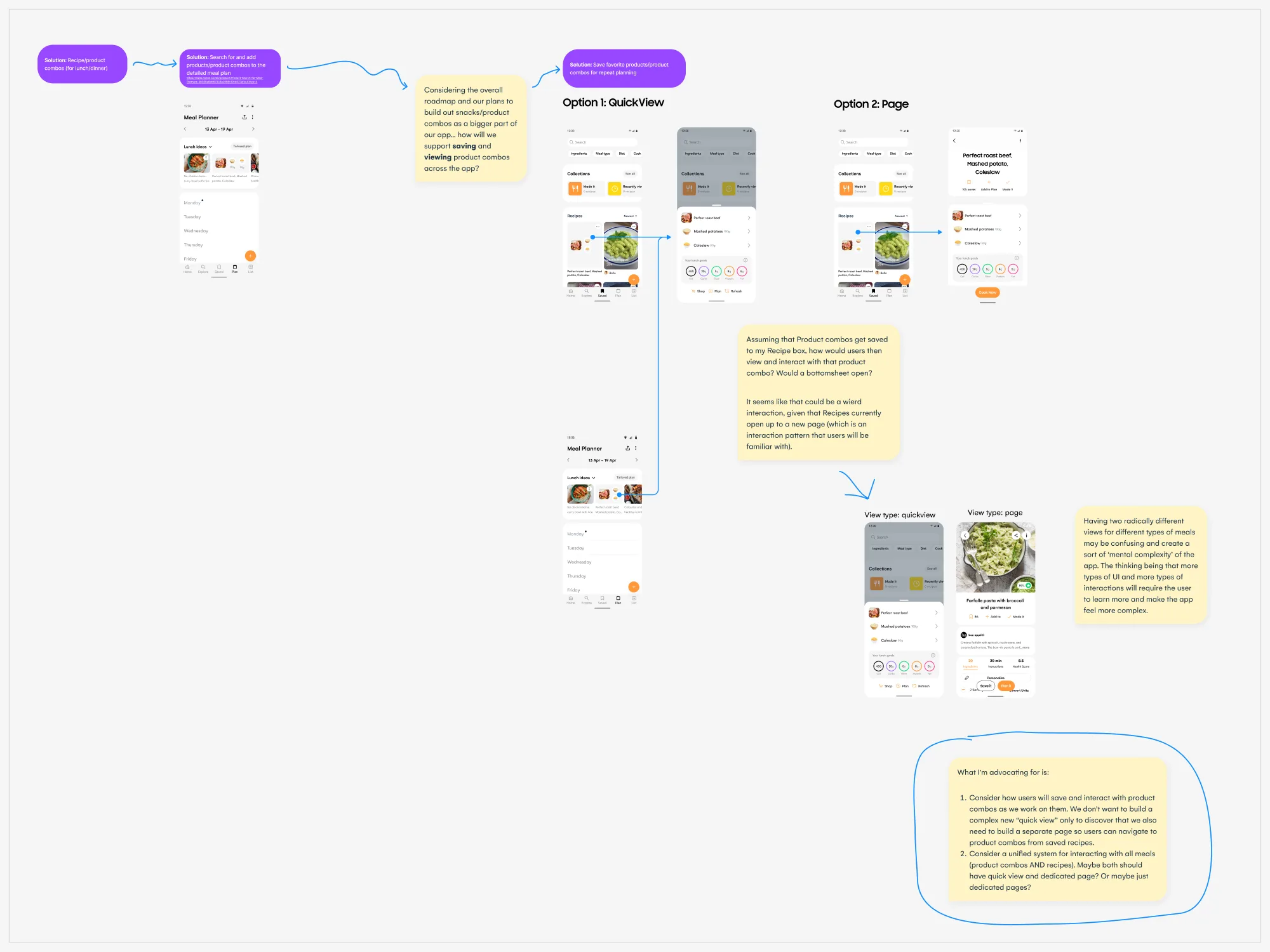 The PO notes section: solution tags, option 1 quick view and option 2 page side by side, view type comparisons, and three notes arguing for a unified system for combos and recipes.