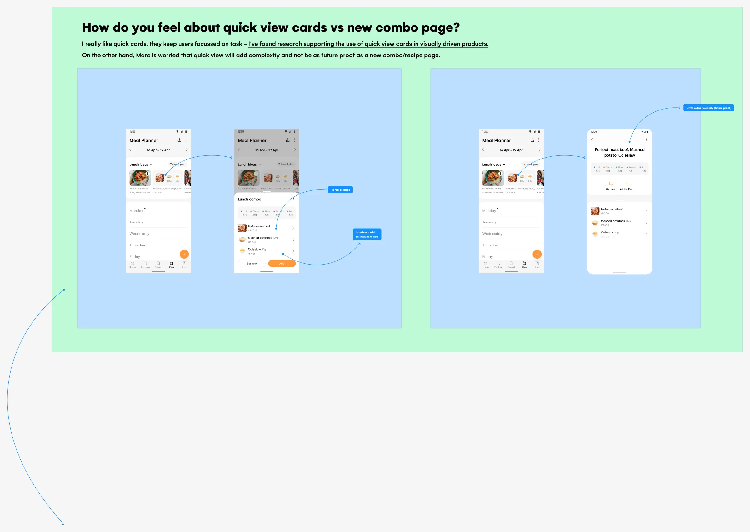 Iteration 4 section: how do you feel about quick view cards versus a new combo page, with two journeys side by side and the arguments for each.