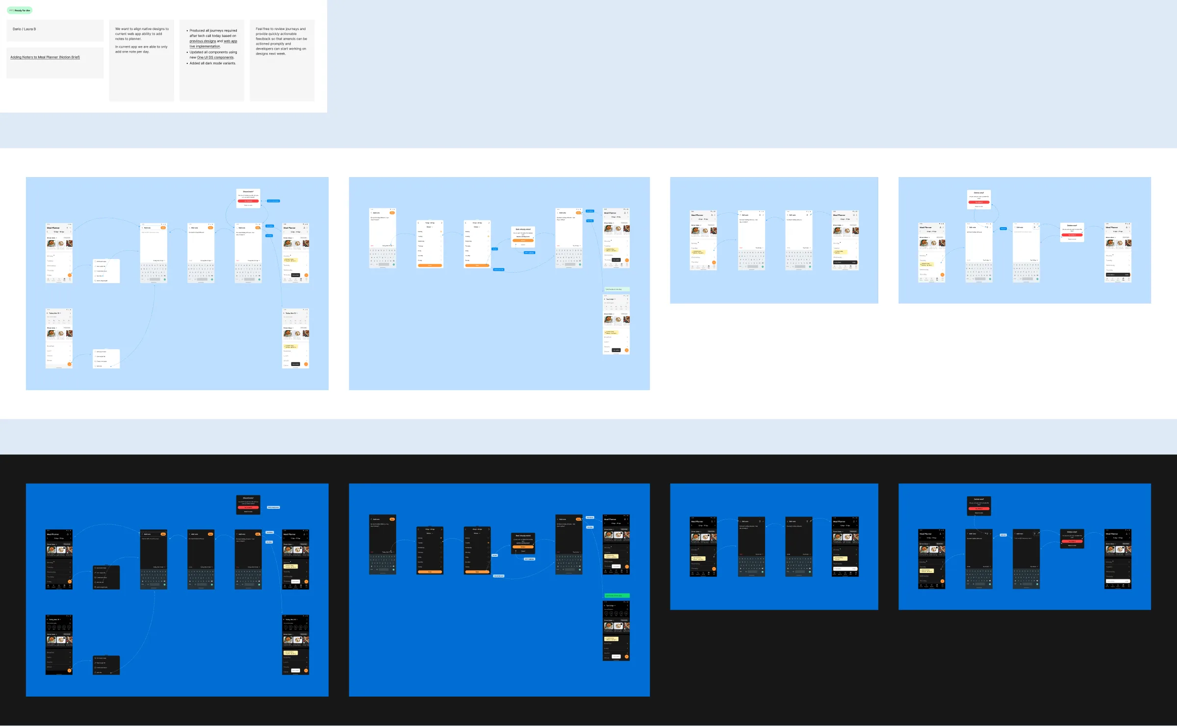 The native iteration 3 page: the overview block, four add-note journeys in light mode including the replace existing note modal and the unsaved note prompt, and the same four in dark mode.