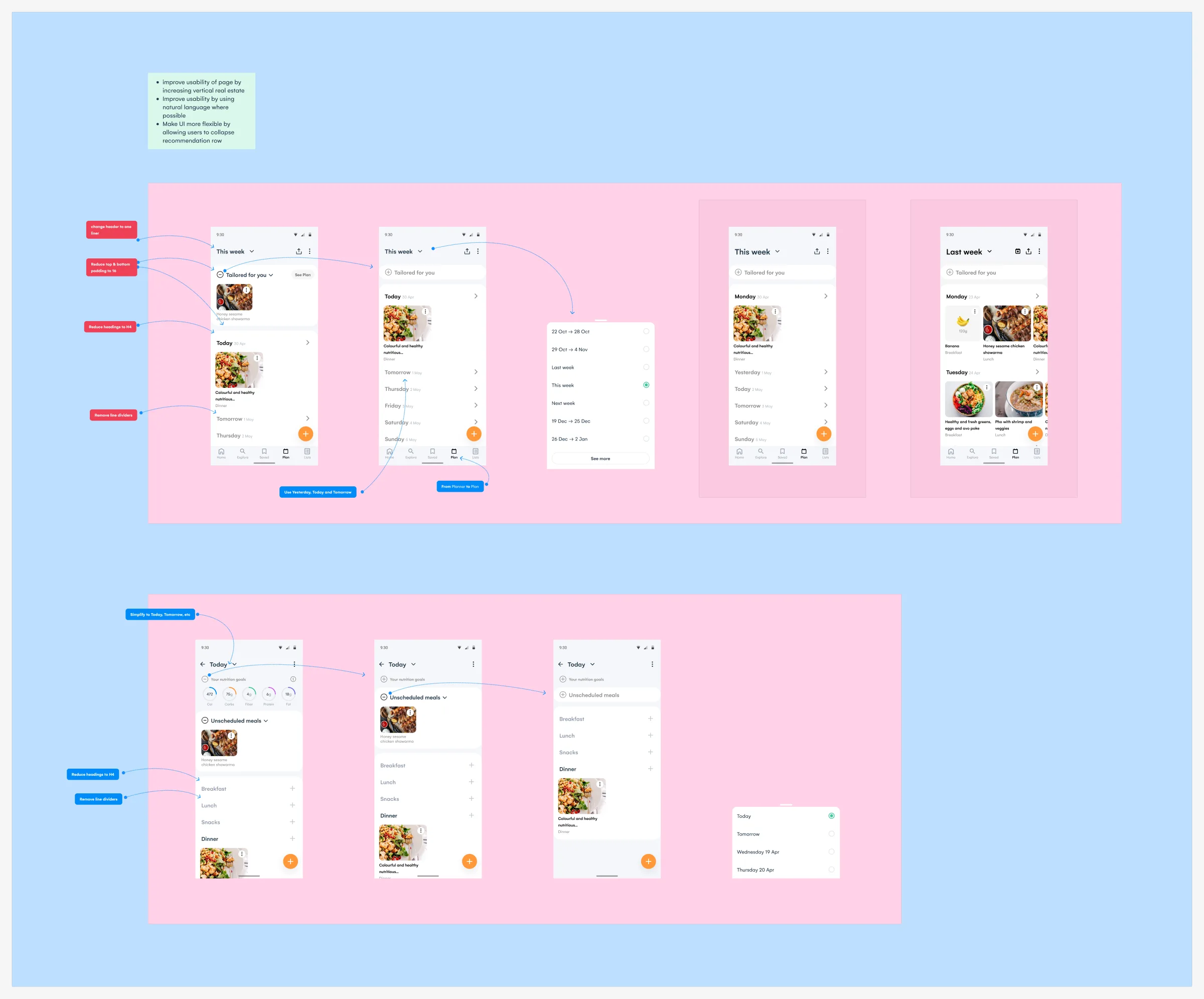 The optimise planner page section: the week view with red annotation tags for header, padding, headings and dividers, the week picker sheet with natural language labels, and the day view with the same annotations.