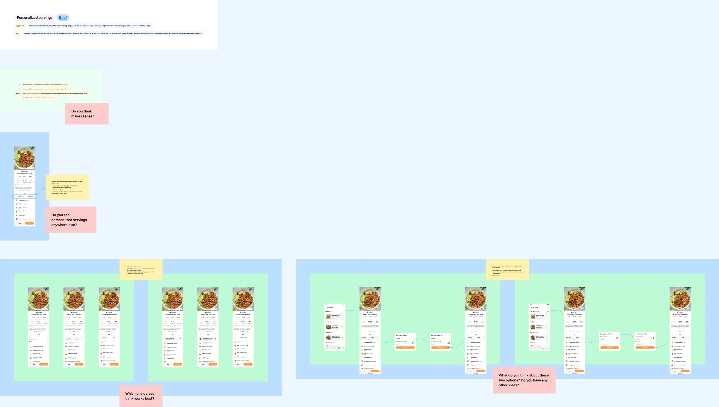 The personalised servings iteration 1 page: the brief with hypothesis and why, the recipe page with a servings note, three variants of the servings control and two entry journeys, each with a question to reviewers.