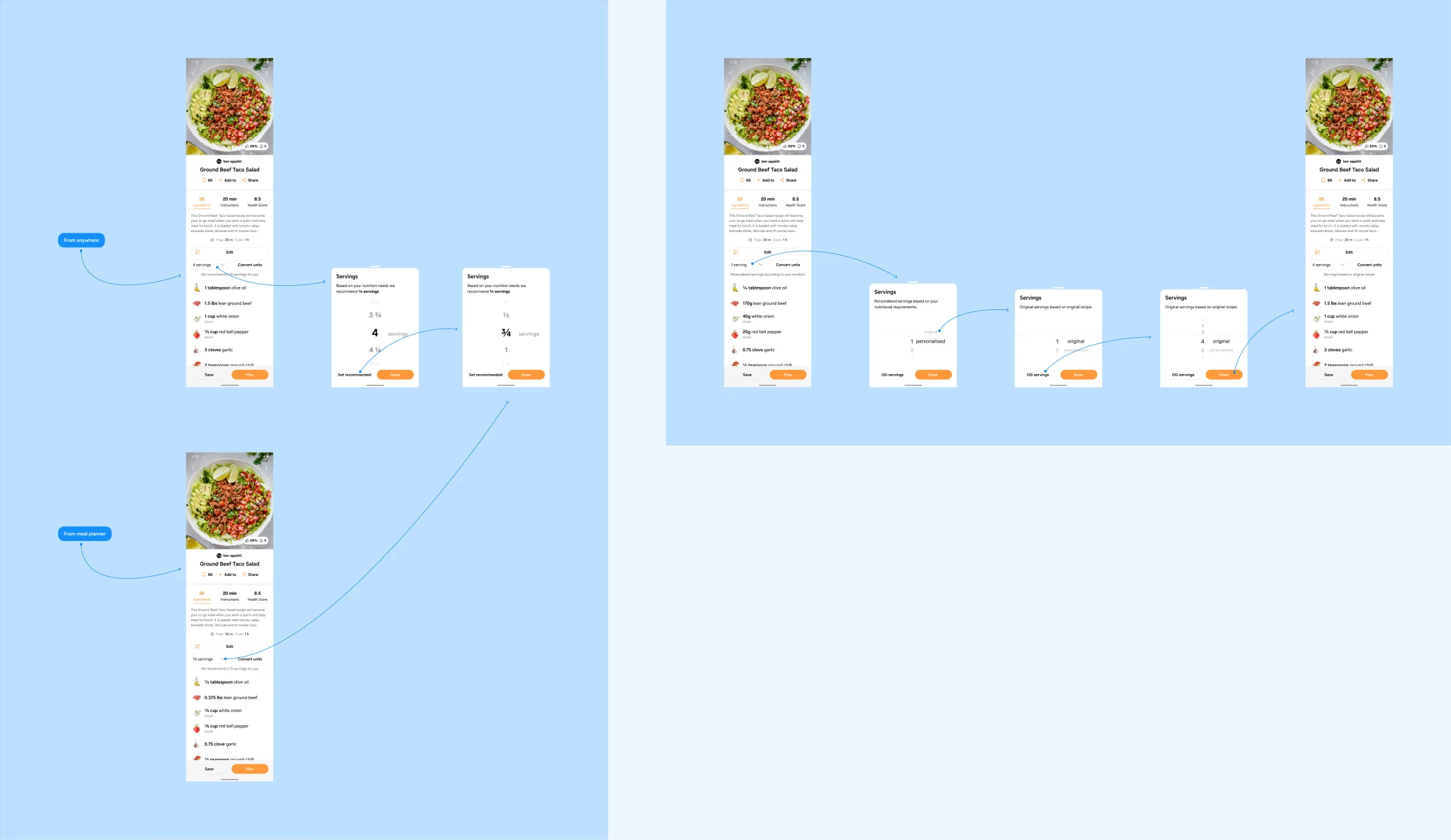 Iteration 3, variant A and variant B: the recipe page with a servings sheet recommending three quarters of a serving from anywhere and from the planner, and the same with personalised and original as the two options.