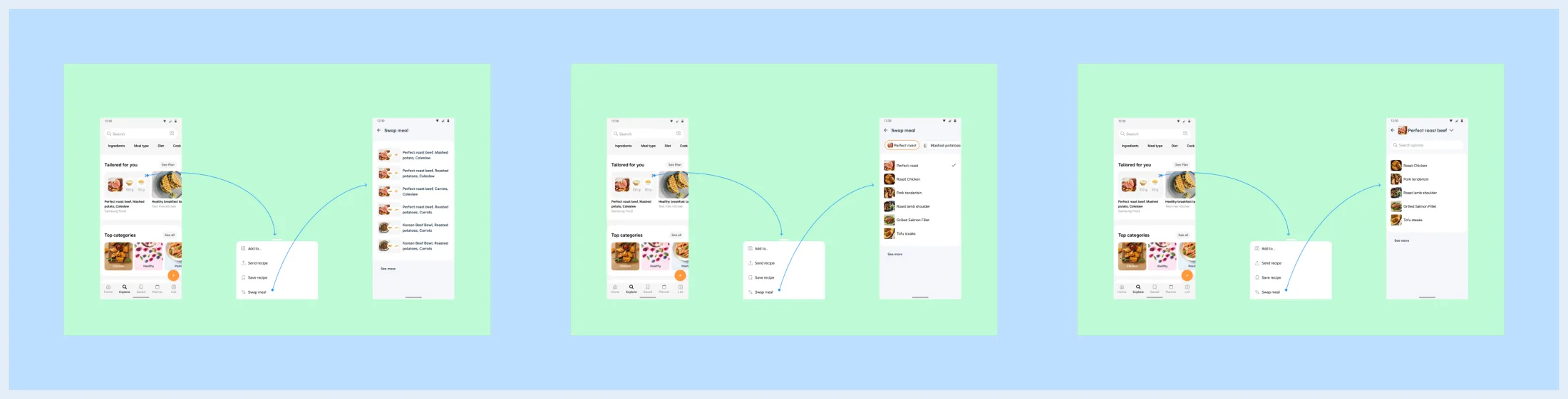 Sprint 0, the combo section: three options for swapping a recipe with sides, each from the tailored carousel through the overflow menu to a candidate list.