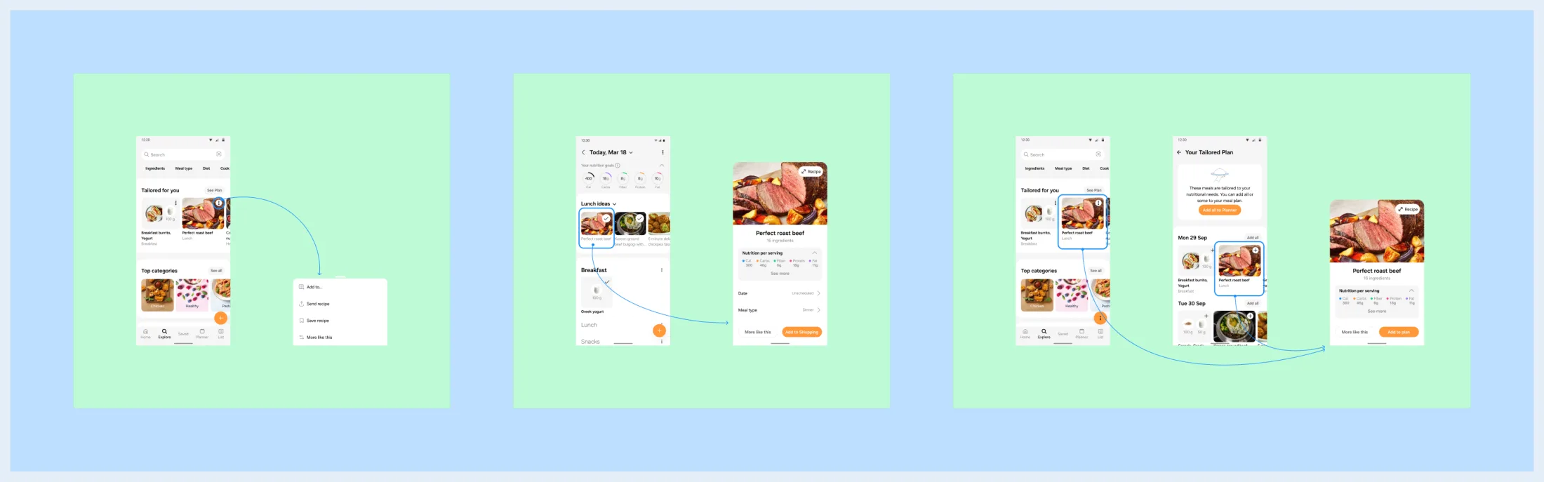 Sprint 6, the three entry point cases: the tailored carousel on Explore, the tailored row in the Meal Planner, and the Tailored Plan page.