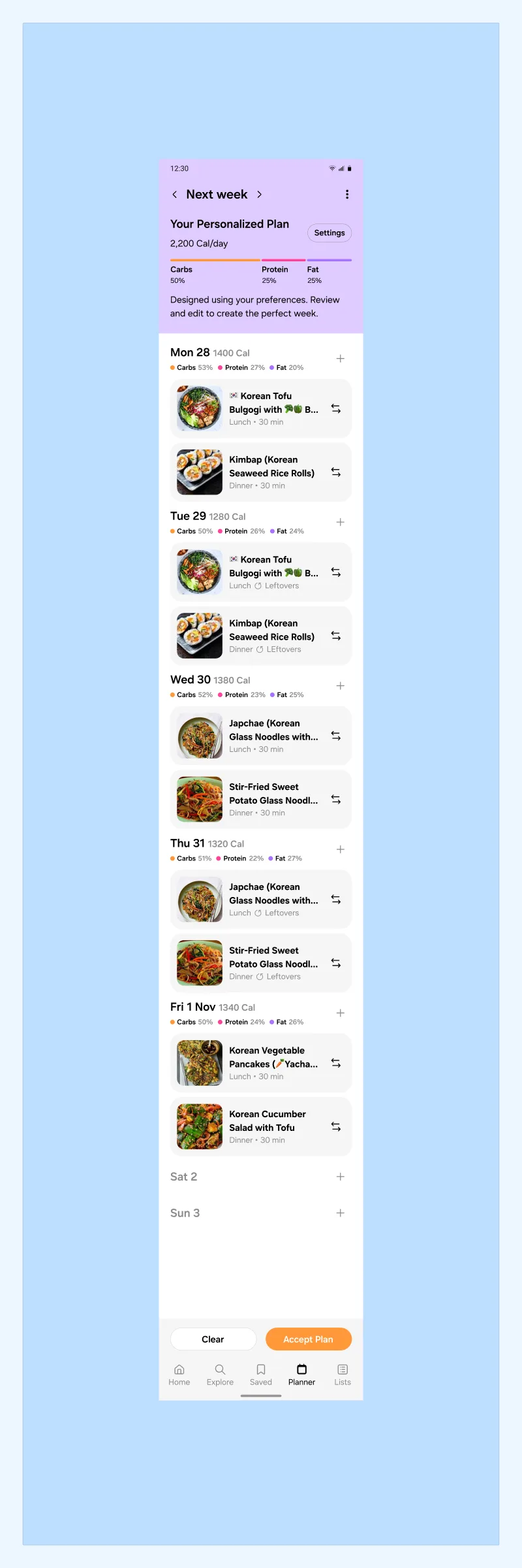 A generated week in list view with a plan header showing calories per day and the carbs, protein and fat split, and per-day calories and macros above each day, with leftovers marked on repeated meals.