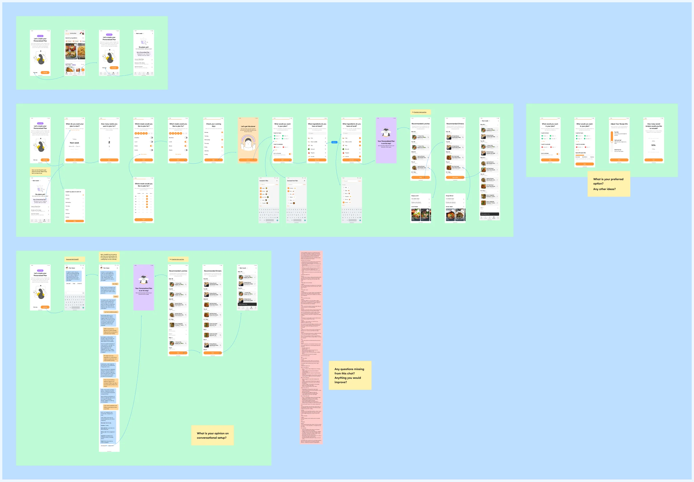 The iteration 8 setup board: entry points, the stepped setup with include and exclude sheets, a preferred option question, and beneath it a long conversational setup chat with the transcript beside it and the question what is your opinion on conversational setup.