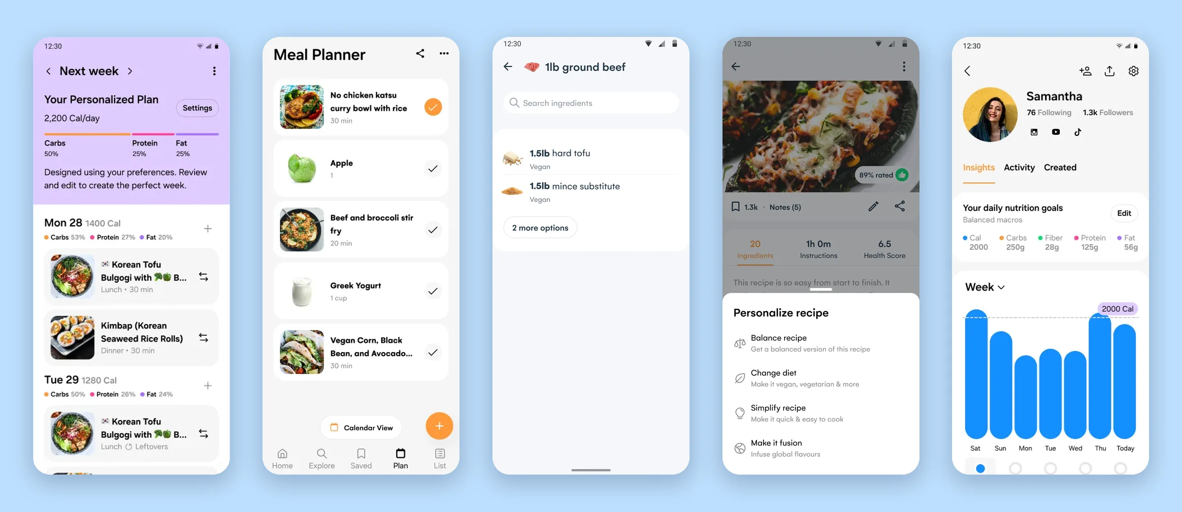 Five Samsung Food screens: a Tailored Plan week, the to-do list planner, a replacement list for ground beef, the Personalize recipe sheet and the weekly progress chart on the profile.