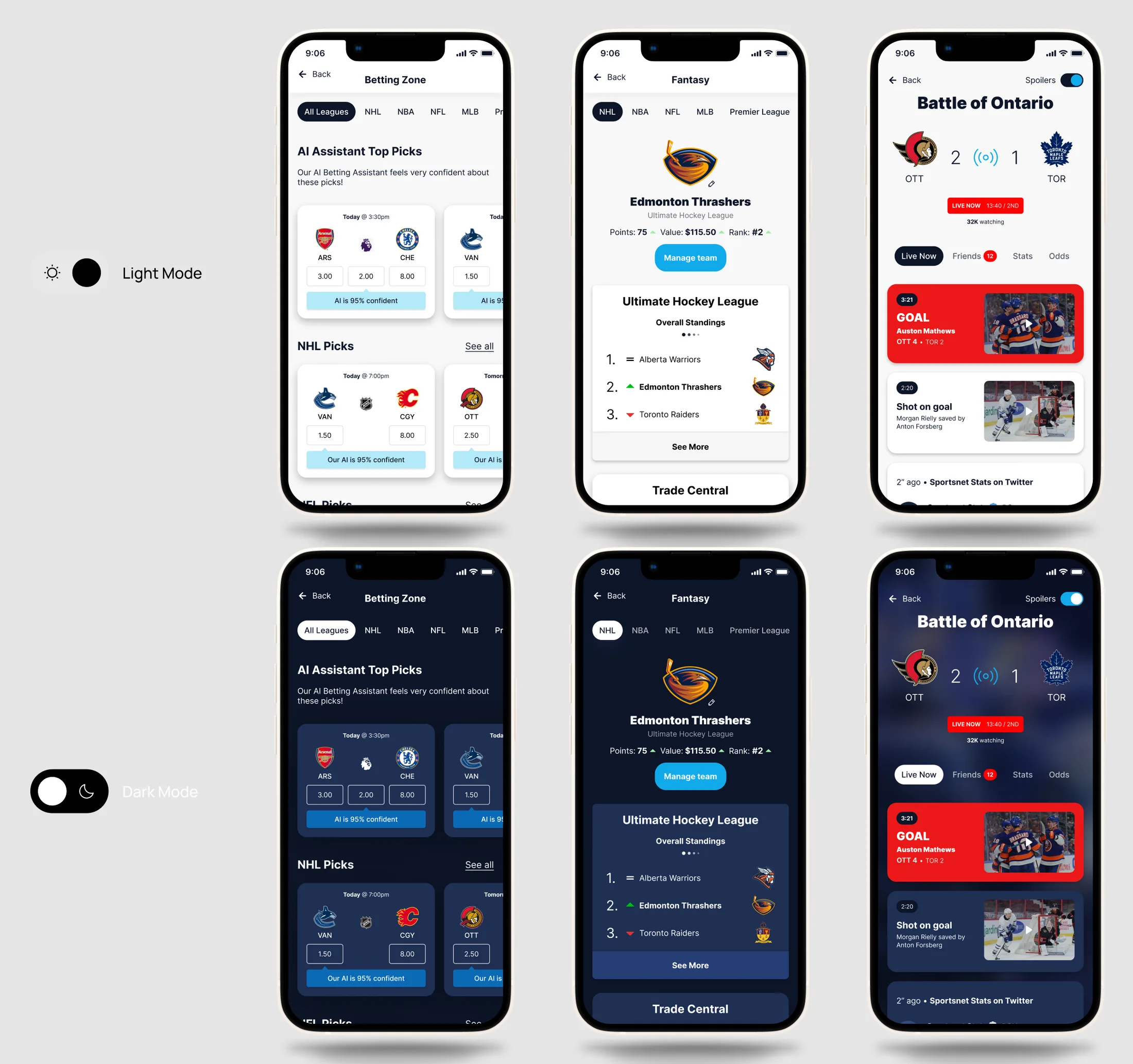 Six phones in two rows, light above and dark below: the Betting Zone with AI top picks, a fantasy team with league standings, and the live game page, beside a day and night switch.