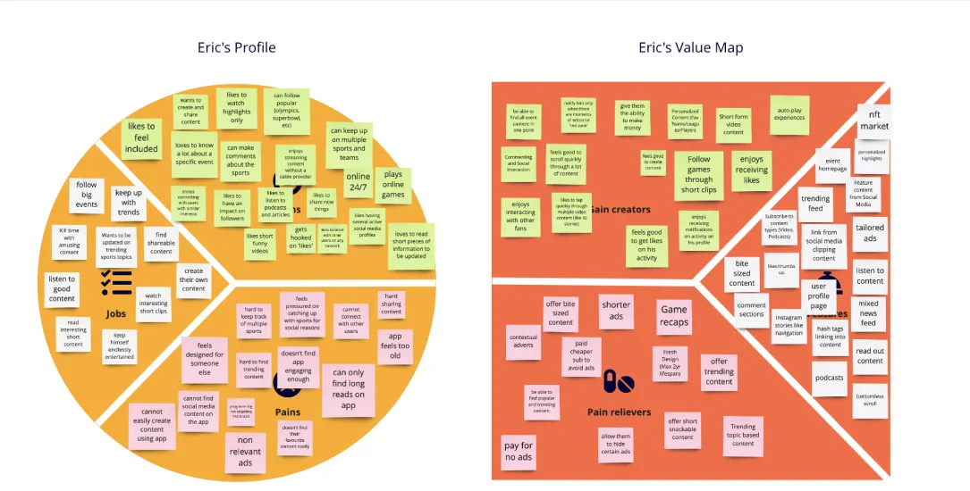 Two sticky-note canvases for the social snacker: a circle of jobs, pains and gains, and a square of gain creators, pain relievers and features.