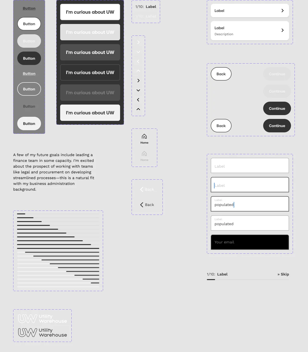 Part of the Assets page: buttons and answer chips in their states on grey and dark panels, chevrons, the Home tab in two states, back buttons, list items, pager and text field states, the stepper heading, a sample paragraph, the ten stepper progress states and the UW logo in two versions.