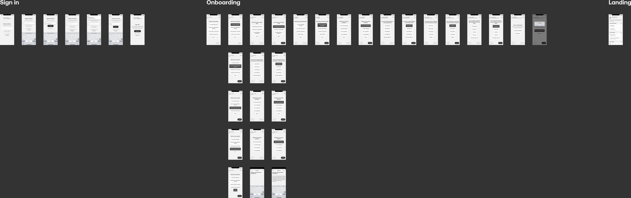 The Flows page in Figma on a dark canvas: seven sign-in screens on the left, a row of sixteen onboarding screens with four shorter rows beneath its start, and the landing screen on the right.