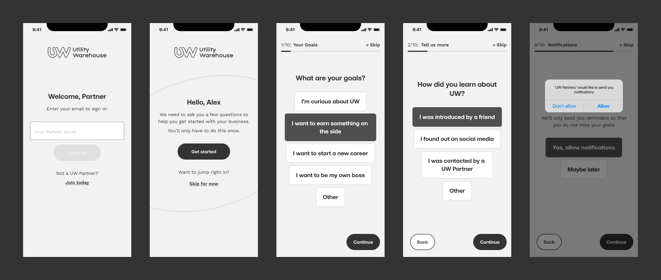 Five screens of the partner app onboarding on a dark canvas: sign-in, the welcome screen, the goals question with an answer chosen, the question on how the partner heard about UW, and the notification permission prompt.