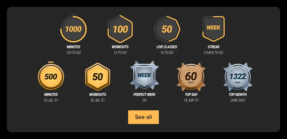 The achievements panel: four badges in progress on the top row for minutes, workouts, live classes and a week streak, each with what is left to go, and five earned badges below in gold, silver and bronze, with a See all button.