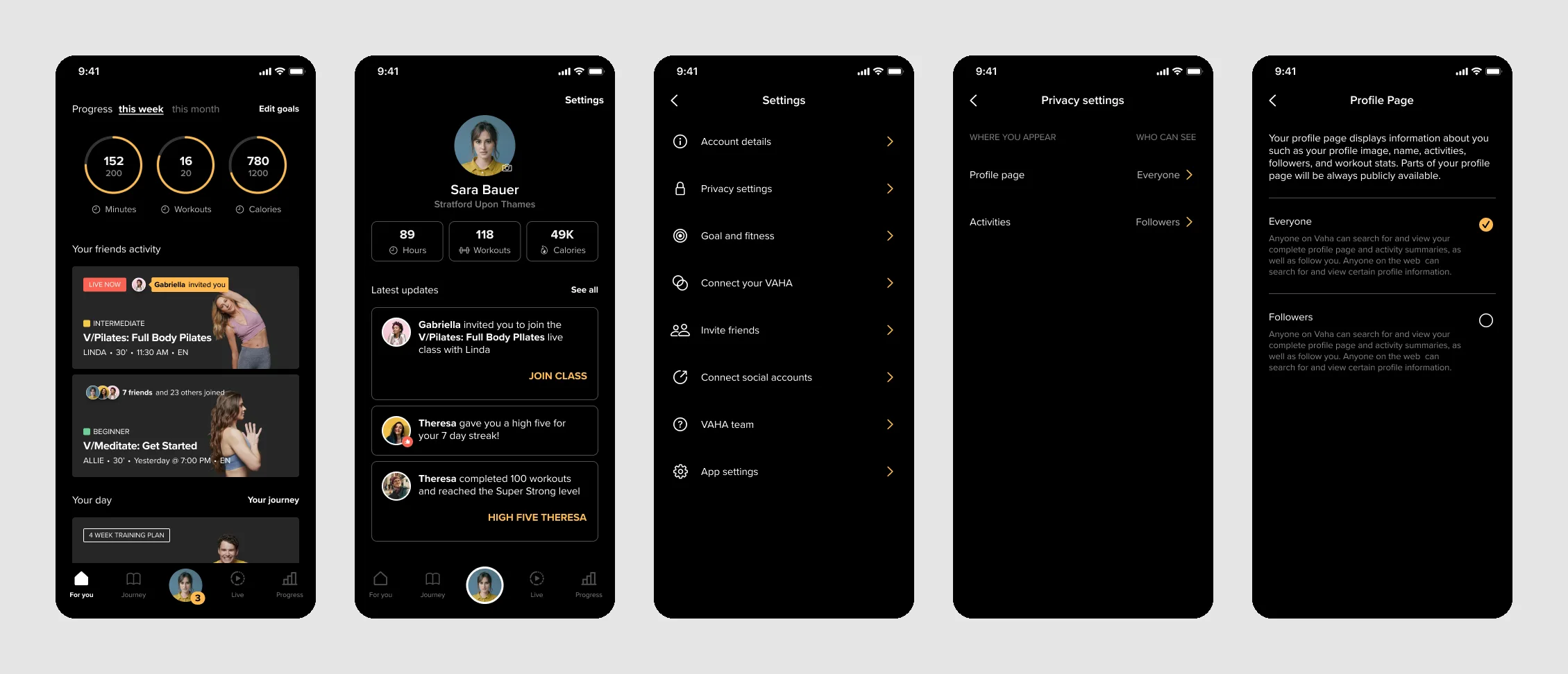 Test B across five screens: Home with the member's photo as the centre tab, the profile with the latest updates under the stats, settings, the privacy settings as a table of who can see each item, and the profile page picker.
